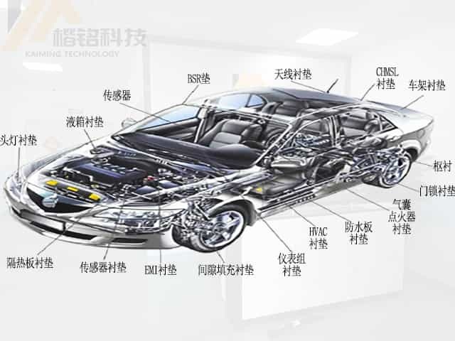 模切硅膠泡棉墊汽車上應(yīng)用