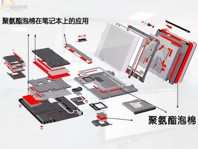 聚氨酯泡棉在筆記本上的應(yīng)用